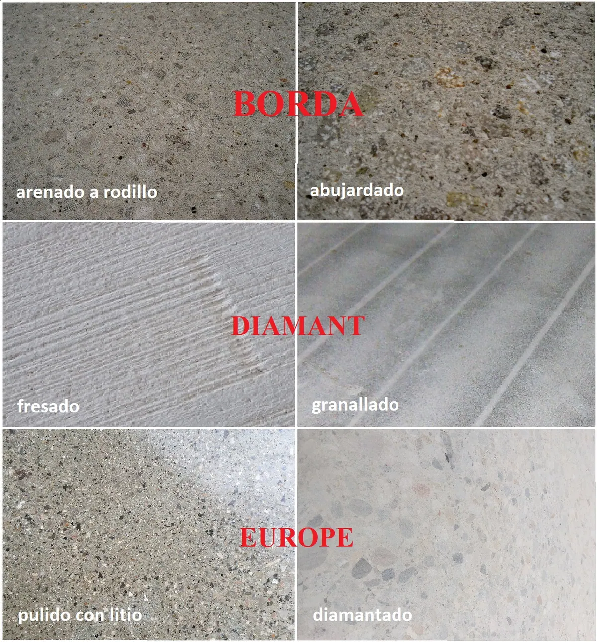 discover the various types of concrete and their unique applications in construction. from standard mixes to specialized formulations, learn how different types of concrete can enhance durability, aesthetics, and performance in your projects.